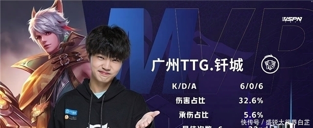 是比赛的地 是比赛的地