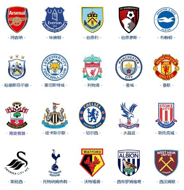 的当前决策 的当前决策