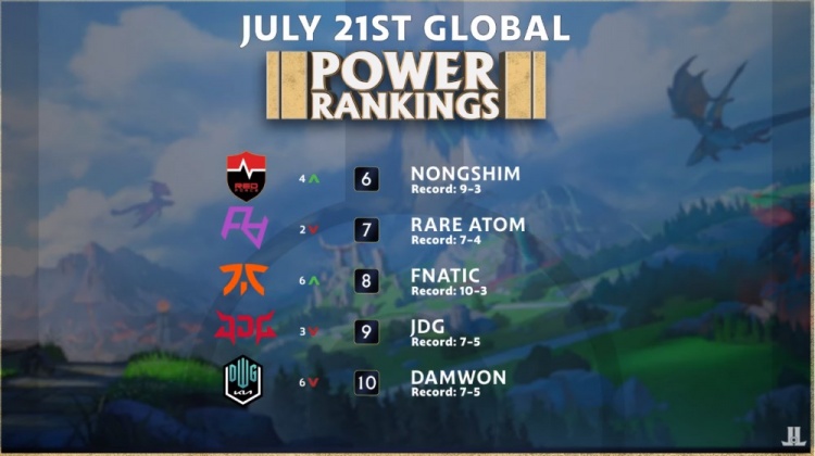 的一场巅峰 的一场巅峰