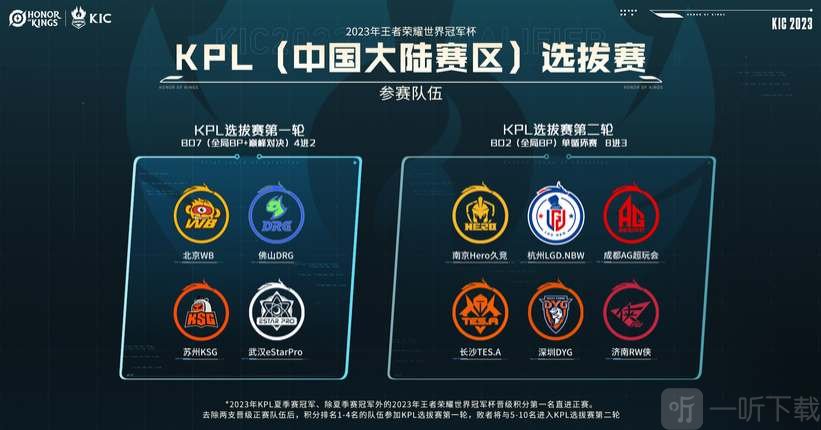 的表现远远 的表现远远