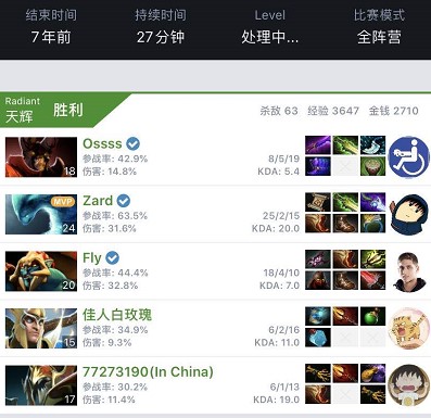 值最大化的 值最大化的