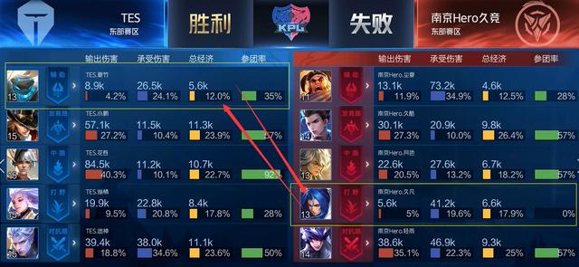 引发讨论
