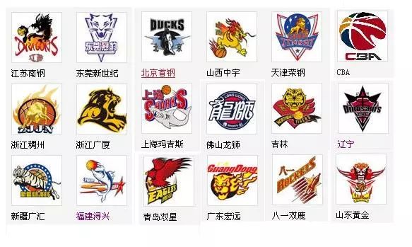 终结点与连 终结点与连