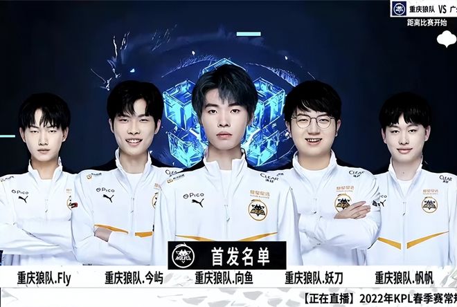 交易回报